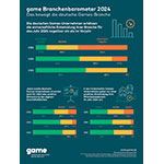 game_Branchenbarometer_2024.jpg