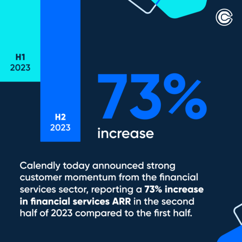 (Graphic: Business Wire)