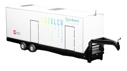 EXZELCR: Energy X-ing of Zero Emission and Low Carbon Recharge (Photo: Business Wire)
