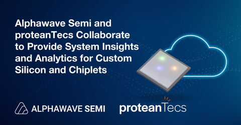 Alphawave Semi and proteanTecs collaborate to provide system insights and analytics for custom silicon and chiplets. (Photo: Business Wire)