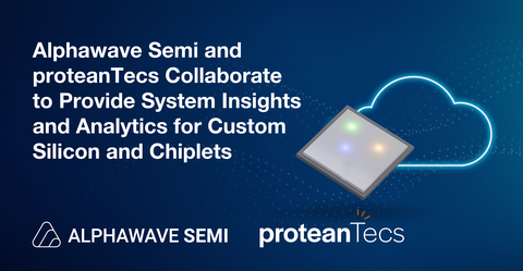 original Alphawave Semi and proteanTecs collaborate to provide system insights and analytics for custom silicon and chiplets. (Photo: Business Wire)