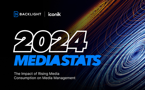 Global media and entertainment technology company, Backlight, released its annual Media Stats Report —the only public presentation of media management data that delves into the trends driving the adoption of media management (MAM) technology by a diverse set of industries. Now in its fifth iteration, this year’s report reveals that organizations are increasingly more reliant upon a cocktail of cloud-native solutions and hybrid cloud structures to manage their growing media archives. (Graphic: Business Wire)