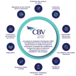 CBV_Institute_Graphic_%28FR_Release%29.jpg