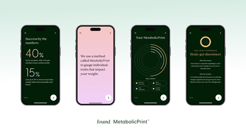 Informed by Found’s expansive member dataset and comprehensive member intake assessments, MetabolicPrint™ is a root-cause diagnostic tool that powers personalized, precision weight care. (Graphic Credit: Found)