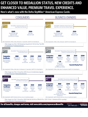 thumbnail Delta SkyMiles American Express Card Updates. (Graphic: Business Wire) 
