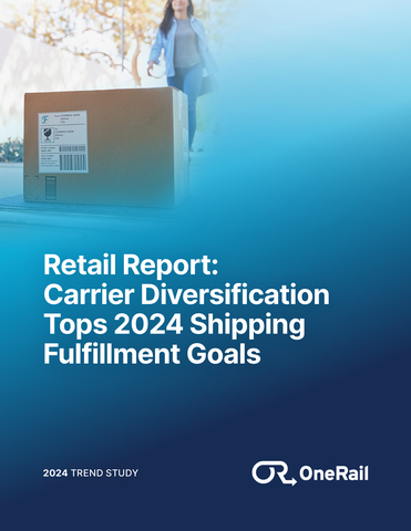 To access the OneRail Retail Report: Carrier Diversification Tops 2024 Shipping Fulfillment Goals, visit: https://www.onerail.com/trend-study/. (Photo: Business Wire)