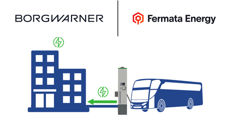 Fermata Energy Integration with BorgWarner Bidirectional Chargers Enhances V2X Charging Capabilities for EV Fleets (Graphic: Business Wire)