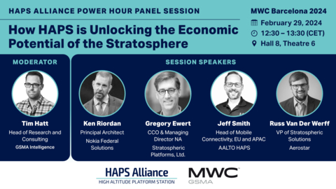 Panel representatives from AALTO HAPS, Aerostar, GSMA, Nokia and Stratospheric Platforms will discuss how HAPS will be the next great opportunity for MNOs, filling a capability gap between terrestrial networks and satellites at 18 to 50 km above the Earth. (Graphic: Business Wire)