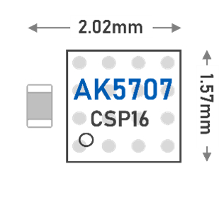 The AK5707’s tiny size and integrated AC coupling capacitors allow minimal PCB area. (Graphic: Business Wire)
