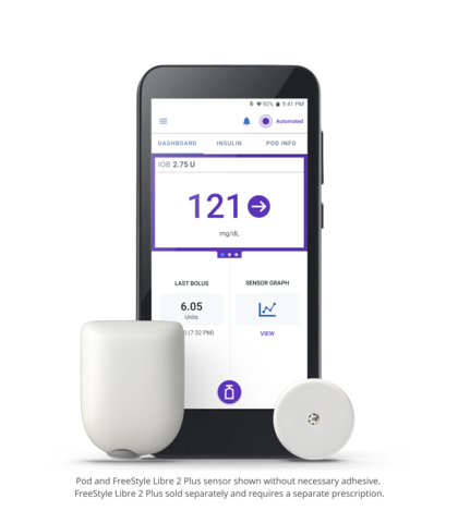 The Omnipod 5 Automated Insulin Delivery System with the Abbott FreeStyle Libre 2 Plus CGM sensor (Photo: Business Wire)