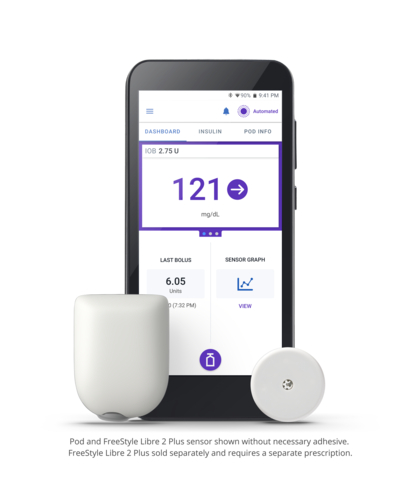 original The Omnipod 5 Automated Insulin Delivery System with the Abbott FreeStyle Libre 2 Plus CGM sensor (Photo: Business Wire)