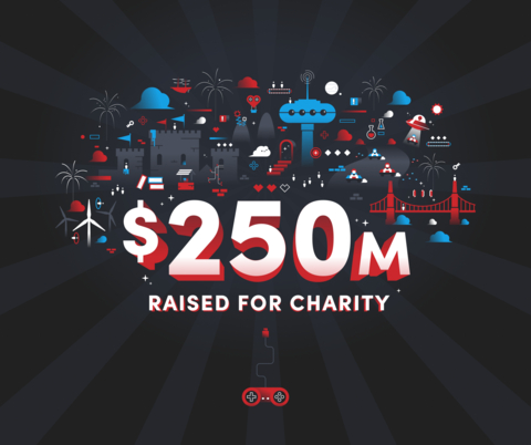 Humble Bundle has raised more than $250 million since its inception in 2010 to help out charities around the globe, furthering its mission to be a force for good. (Graphic: Business Wire)