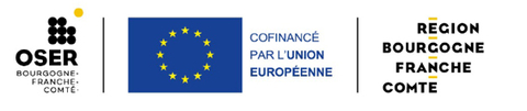 The "OSER Bourgogne-Franche-Comté" financial instrument is financed by the Burgundy-Franche-Comté Region and the European Regional Development Fund (ERDF). It is fully in line with the strategy set out in the FEDER-FSE+ Bourgogne Franche Comté Massif du Jura 2021-2027 program, which aims to mobilize massive amounts of new funding in the regions.
OSER Bourgogne-Franche-Comté facilitates access by small and medium-sized businesses to the financing they need for their development, to provide impetus to investment and modernization.