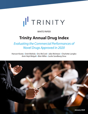 original "Trinity Annual Drug Index: Evaluating the Commercial Performances of Novel Drugs Approved in 2020" is available today. (Photo credit: Trinity Life Sciences)