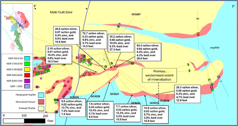 Figure 6: West Ore Zone geologic cross-section looking northwest. (Graphic: Business Wire)