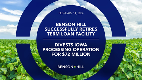 Benson Hill has successfully retired its senior debt facility and divested its Creston, Iowa, soy processing business to White River Soy Processing (WRSP) for gross proceeds of $72 million. These actions align with Benson Hill’s commitment to disciplined liquidity management and asset efficiency as the Company transitions to an asset-light business model backed by world-class soybean germplasm and competitively advantaged technology. (Graphic: Business Wire)