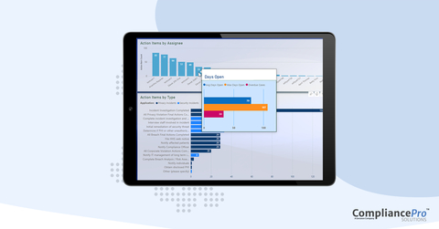 Action Items reporting dashboard from CPS Insights (Photo: Business Wire)