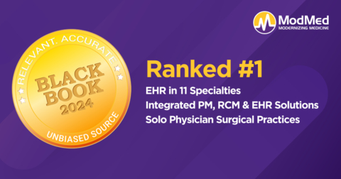 original Practice technology leader ModMed® announced today that all 11 of its specialty-specific electronic health record (EHR) systems ranked first on the Black Book™ Physician Practice & Ambulatory Solutions top EHR lists. (Graphic: Business Wire)