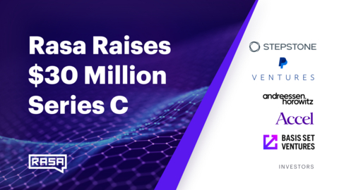 thumbnail Rasa Series C Investors - StepStone Group, PayPal Ventures, Andreessen Horowitz, Accel, Basis Set Ventures (Graphic: Business Wire)