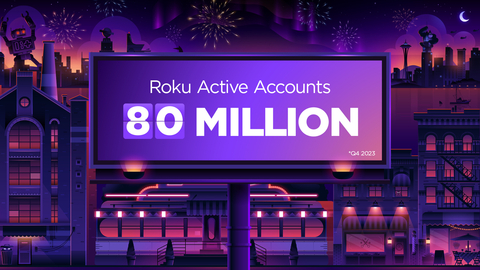 Roku, Inc. has more than 80 million active accounts and counting, a major marker of the company’s growth and scale as consumers continue to move to TV streaming. (Graphic: Business Wire)