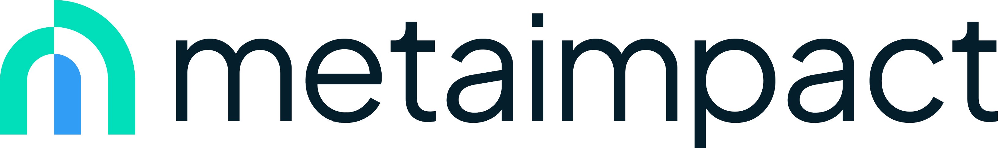 Drawdown Georgia Business Compact Leverages Metaimpact’s Digital ...