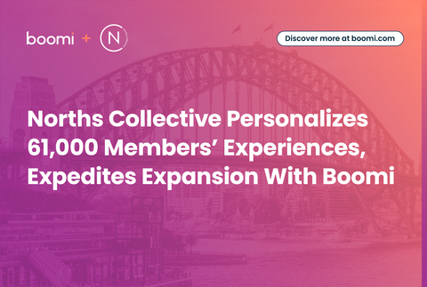 Norths Collective Personalizes 61,000 Members’ Experiences, Expedites Expansion With Boomi (Graphic: Business Wire)