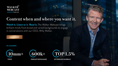 The Walker Webcast is in the top 1.5% of podcasts globally and has over 10 million views. The webcast brings brilliant minds from broad and varied backgrounds to engage in conversation with our CEO, Willy Walker. (Graphic: Business Wire)