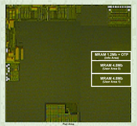 Renesas test chip with breakthrough fast write and fast read technology. (Graphic: Business Wire)