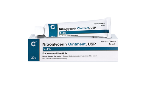Nitroglycerin Ointment (Photo: Business Wire)