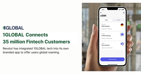 thumbnail Data Roaming Without Worries, Now in Every App: eSIM Innovator 1GLOBAL gives FinTech its Own Roaming Service. (Graphic: Business Wire)