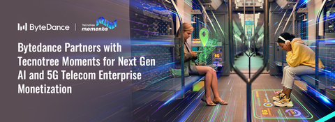 original (Graphic: Business Wire)