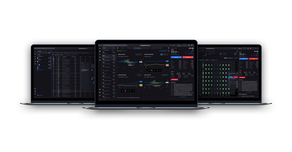Interactive Brokers Lanza Una Plataforma Comercial De Próxima ...