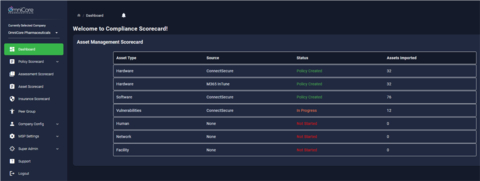 original MSPs can pull inventory data from ConnectSecure vulnerability scans into Compliance Scorecard’s Asset Scorecard, giving them the ability to identify all managed assets and govern them (Photo: Business Wire)