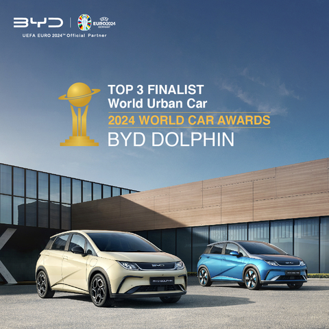 BYD DOLPHIN shortlisted in the Top 3 for "World Urban Car" category (Photo: Business Wire)