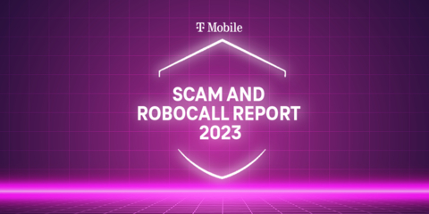 In its 2023 Scam and Robocall Report, T-Mobile unveils the industry’s top scam trends and shares how Scam Shield helps keep customers protected (Graphic: Business Wire)