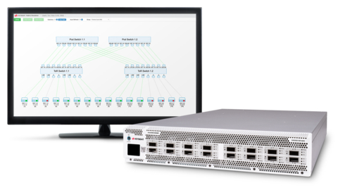 The Keysight AI Data Center Test Platform gives network engineers a choice for emulating AI workloads with measurable fidelity, using Keysight hardware load appliances or software endpoints on real AI accelerators to compare benchmarking results. (Graphic: Business Wire)