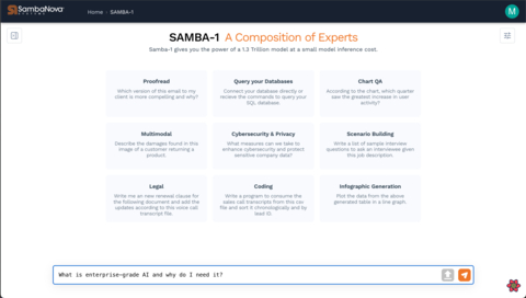 Introducing Samba-1, a one trillion (1T) parameter generative AI model for the enterprise (Graphic: Business Wire)