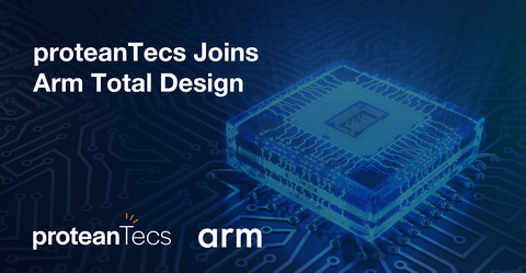 proteanTecs joins the Arm Total Design ecosystem, empowering customers with deep data insights from production to field. (Graphic: Business Wire)