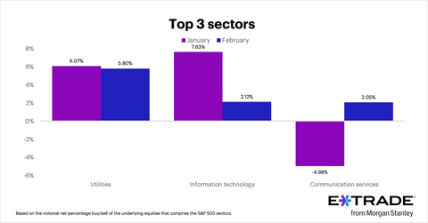 original (Graphic: Business Wire)