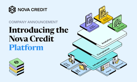 The Nova Credit Platform is a unified integration to quickly onboard, orchestrate, and analyze consumer credit data from a range of alternative sources, all within a consumer reporting agency compliant framework (Graphic: Business Wire)