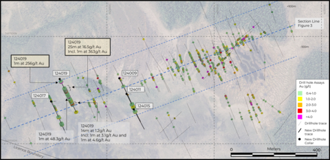 Figure 2. Plan Map Showing the Location of New Drillholes in Heinä South in the Context of previously released drillholes