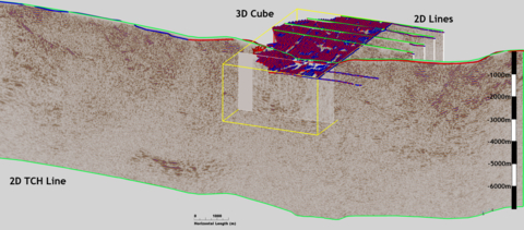 Figure 1: Extents of the 3-D cube and 2-D seismic lines.