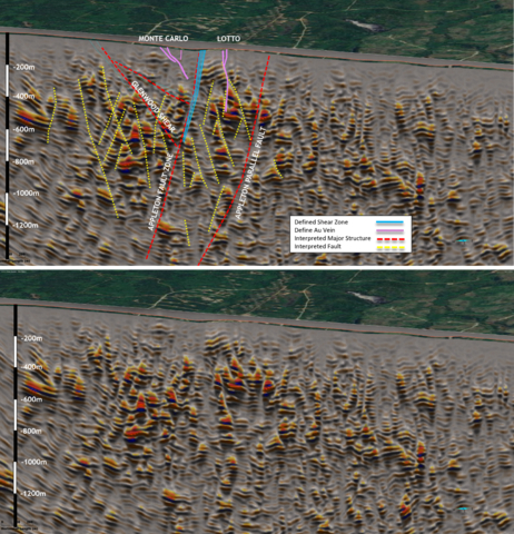 thumbnail Figure 3: Lotto 3-D cube cross-section (Pre-SDM and Pseudo Relief, looking north), Top: With interpretation, Bottom: Without interpretation.