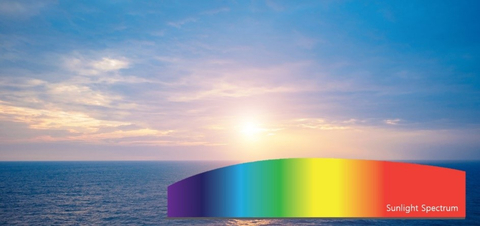 thumbnail Gepatenteerde technologie voor het bijstellen van de helderheid en kleur van verlichting in de loop der tijd (Afbeelding: Seoul Semiconductor Co., Ltd.)