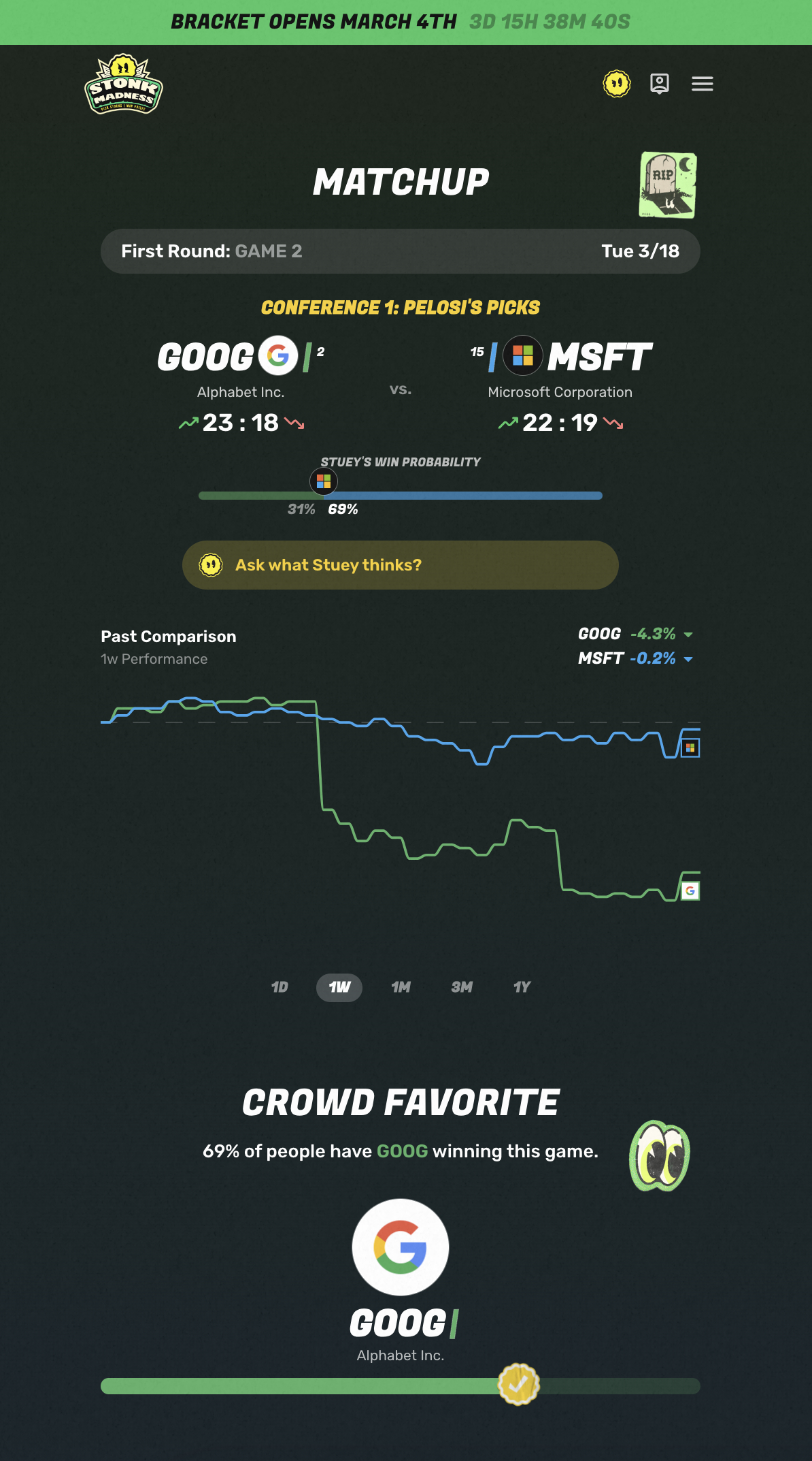 WallStreetBets Trader Who Turned $35,000 into $8 Million Launches  First-Ever Stonk Madness Tournament
