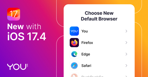 Newly Revamped You.com AI Search and Browse App Now Available on iOS 17.4 in the European Union as Part of New Browser Choice Screen (Graphic: Business Wire)