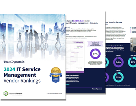 2024 Info-Tech SoftwareReviews ITSM Vendor Rankings (Graphic: Business Wire)