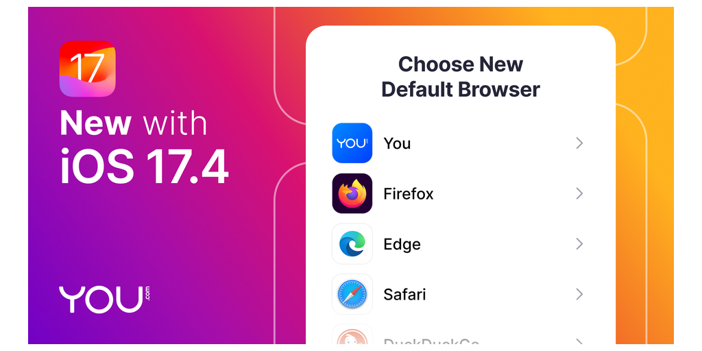 L’app rinnovata per navigazione e ricerca basata sull’IA sviluppata da You.com ora disponibile in iOS 17.4 nell’Unione Europea come parte della nuova schermata di scelta del browser