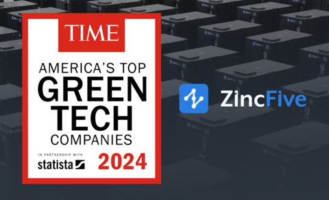 ZincFive is the only Oregon-based company on the list and is named in the top 10 in the Energy Storage and Distribution category. (Photo: Business Wire)