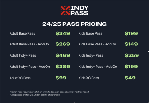 Indy Pass Pricing (Graphic: Business Wire)